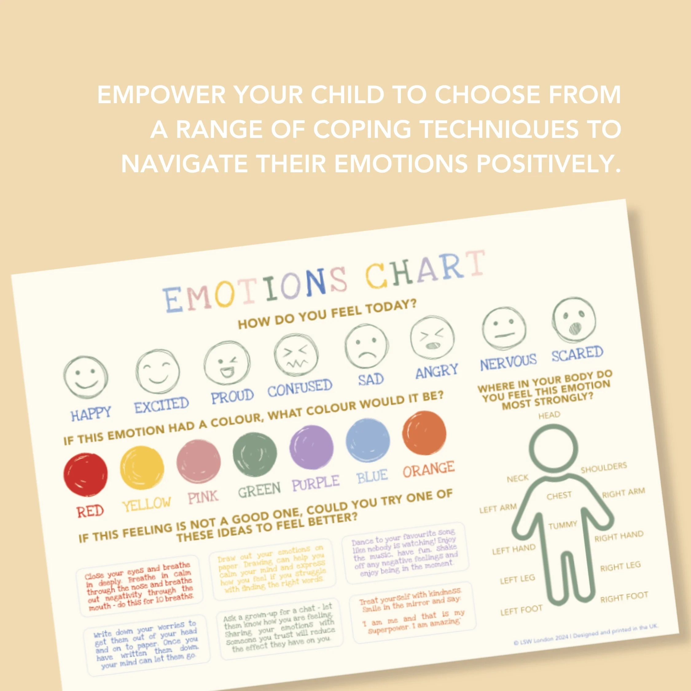 Emotions Chart - Image 3
