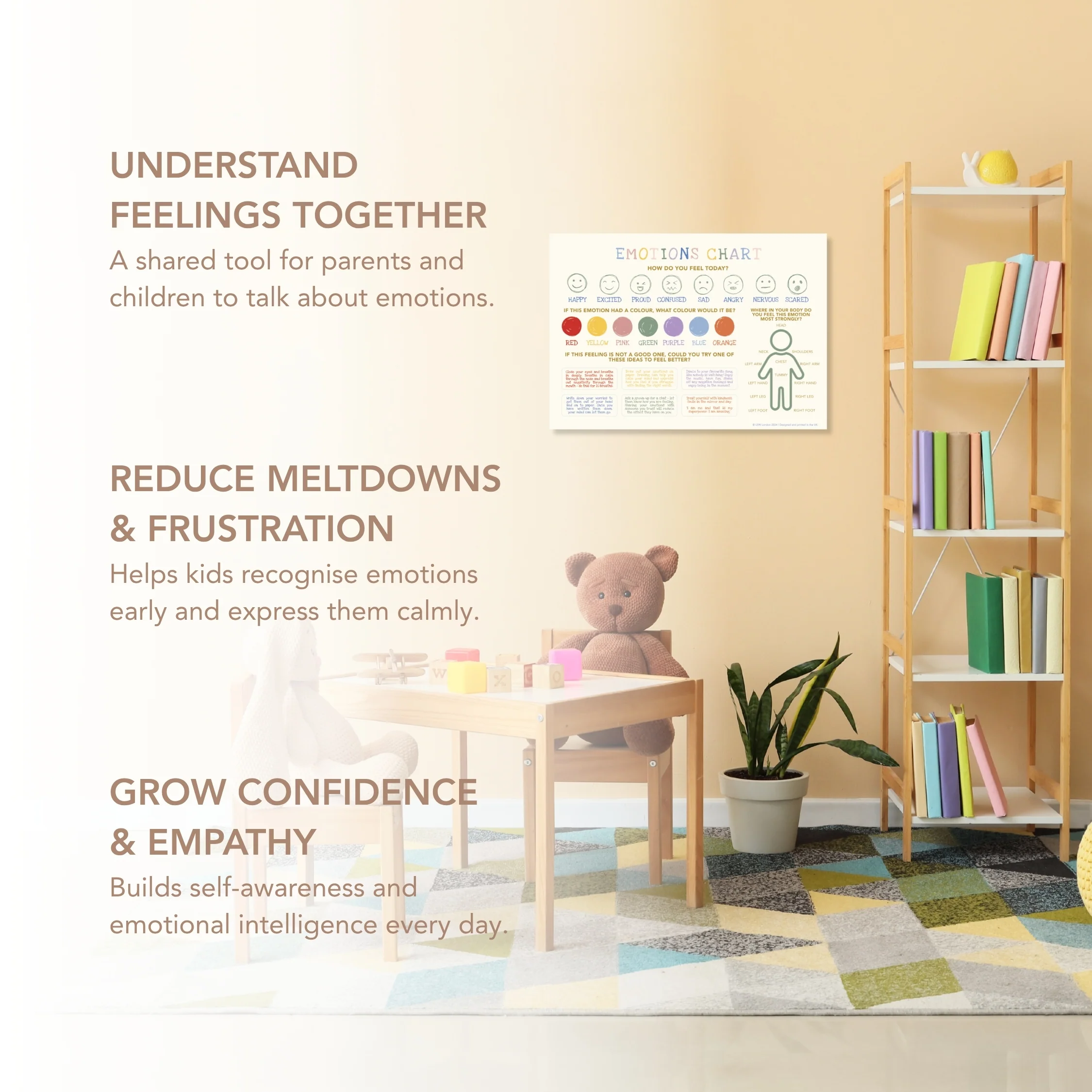 Emotions Chart - Image 5