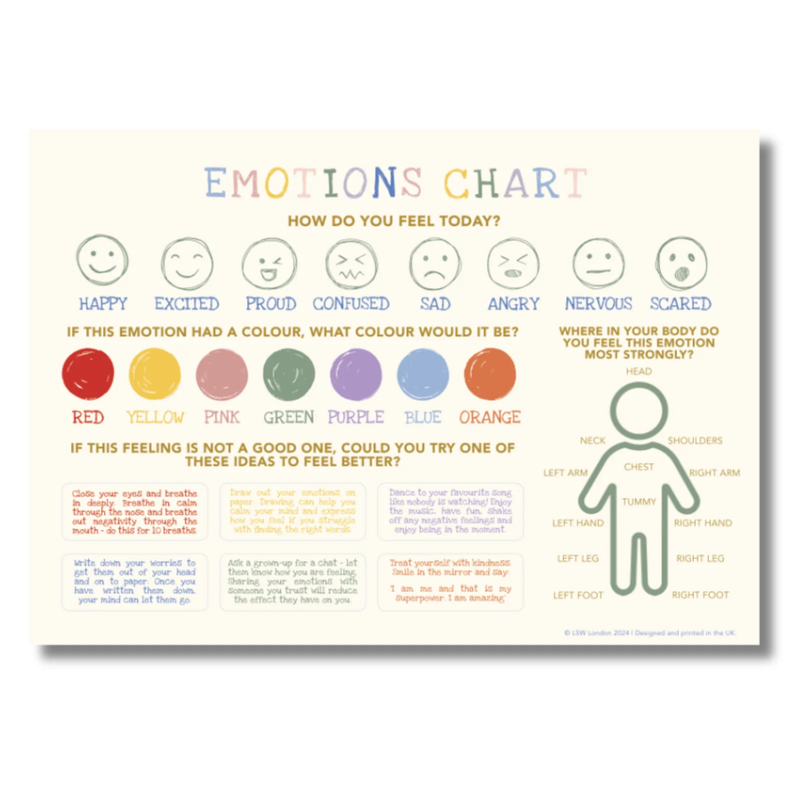 Kids' Wellbeing Bundle - Image 4